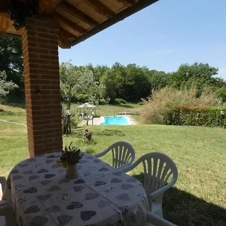 Scappo In Umbria, Il Pennacchio Villa *