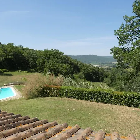 Villa Scappo In Umbria, Il Pennacchio *