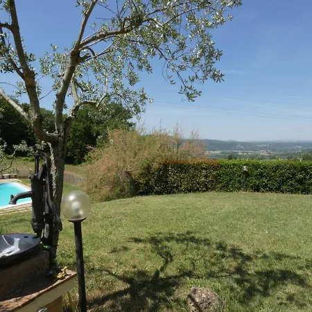 Scappo In Umbria, Il Pennacchio Villa *